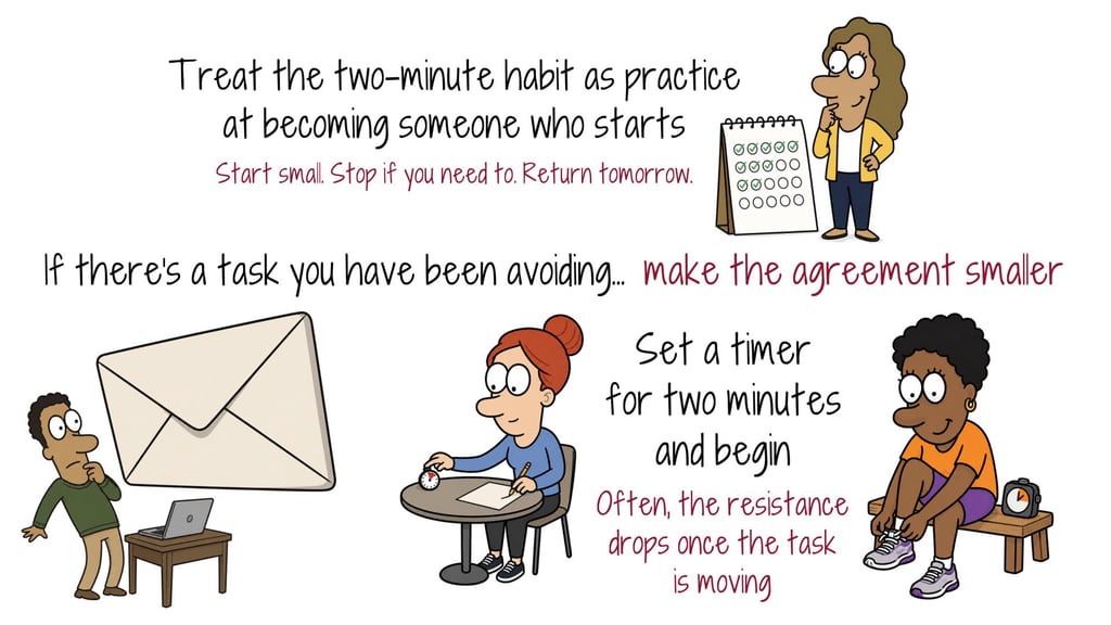 Illustration of shrinking an avoided task into a two-minute start with a timer
