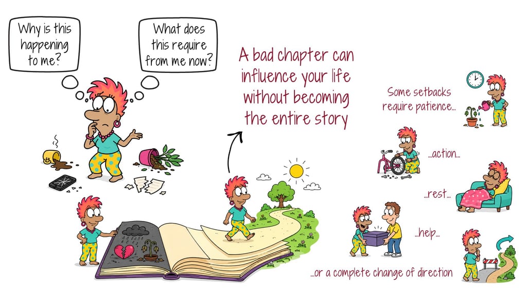 Illustration of a long road home: a bad chapter can influence your life without becoming the whole story