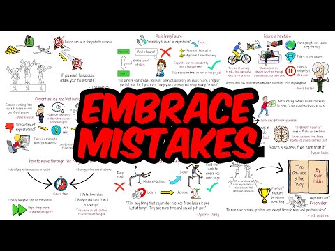 Why Successful People All Embrace Failure