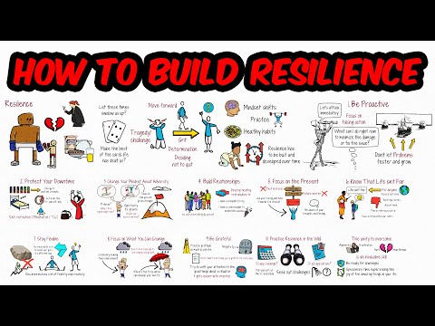 10 Ways to Build and Develop Resilience