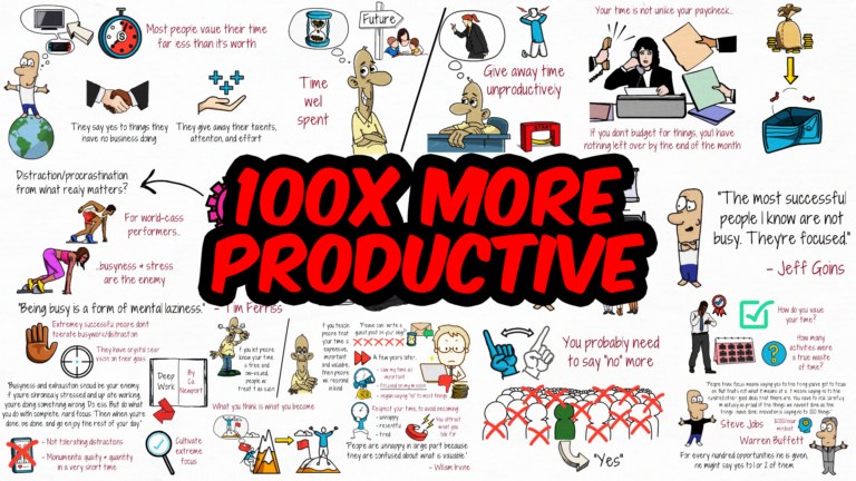 Pretend Your Time is Worth $1,000/Hour and You’ll Become 100x More Productive