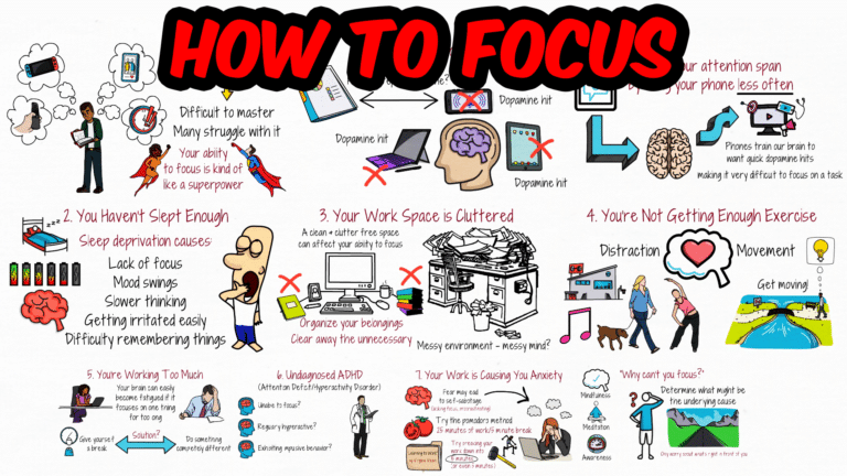 Why You Can't Focus - and How To Fix That