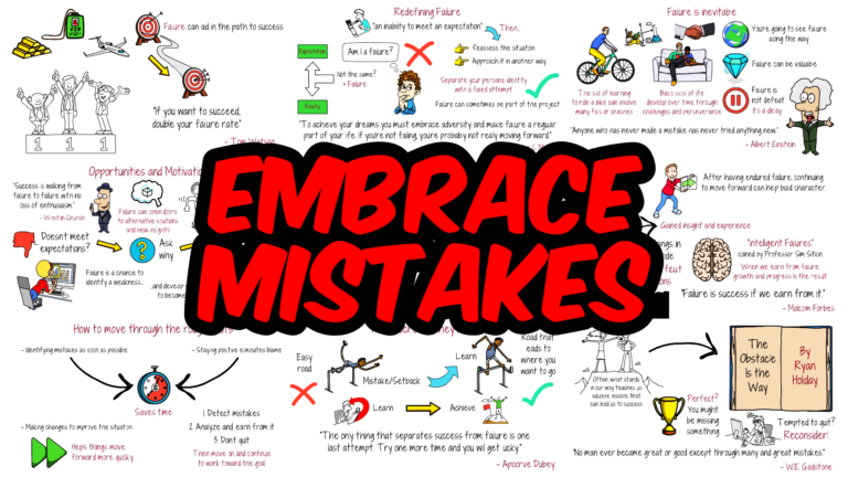 Why Successful People All Embrace Failure