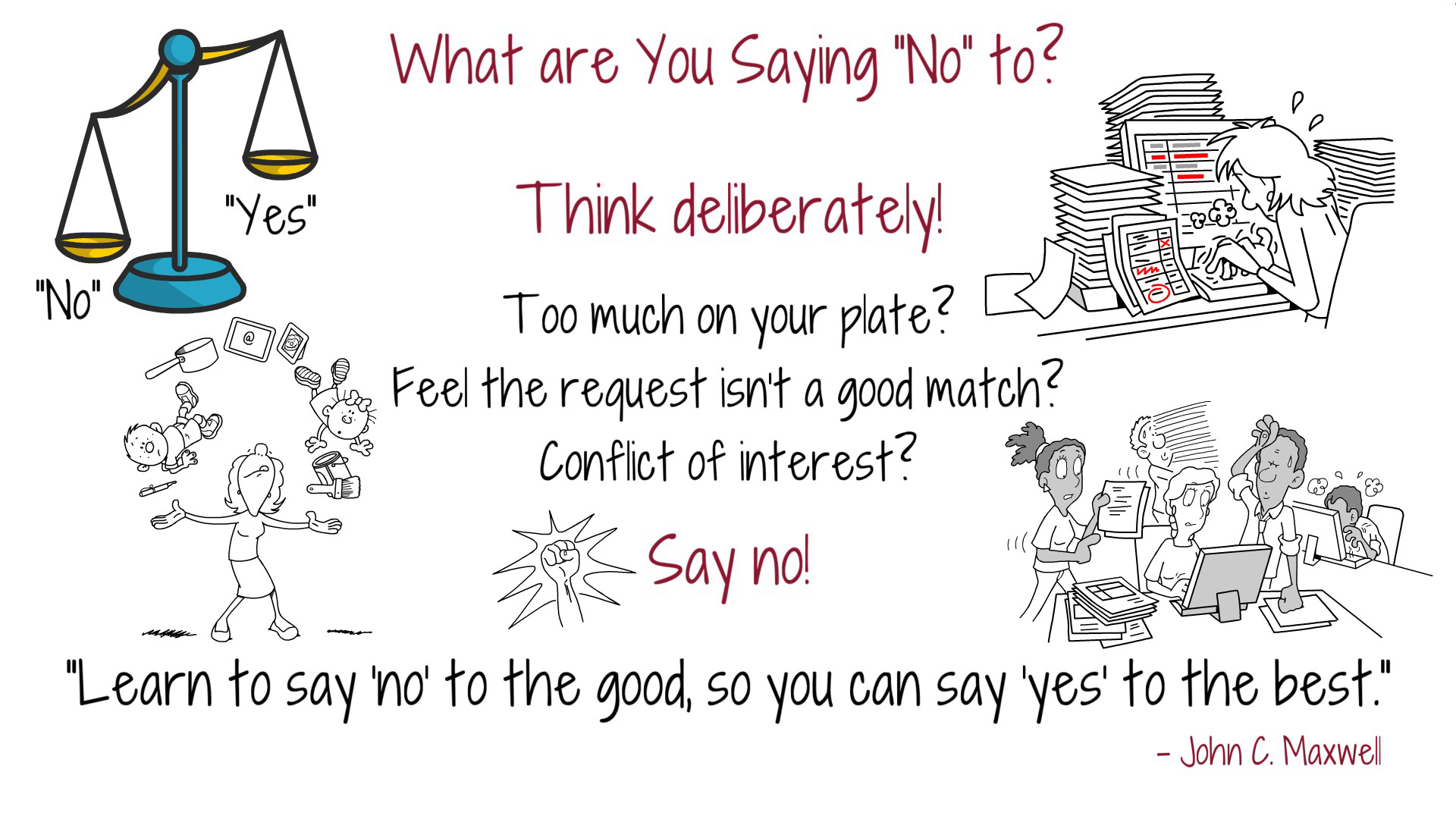 Why Really Successful People Say No To Almost Everything - The Art of ...