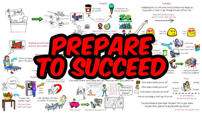 Trick Yourself Into Doing Anything (How-To Guide)