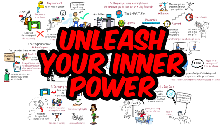 How to Work on Yourself 3 Key Strategies for Personal Empowerment