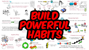 Habit Stacking 101 A Beginner's Guide to Building Powerful Habits