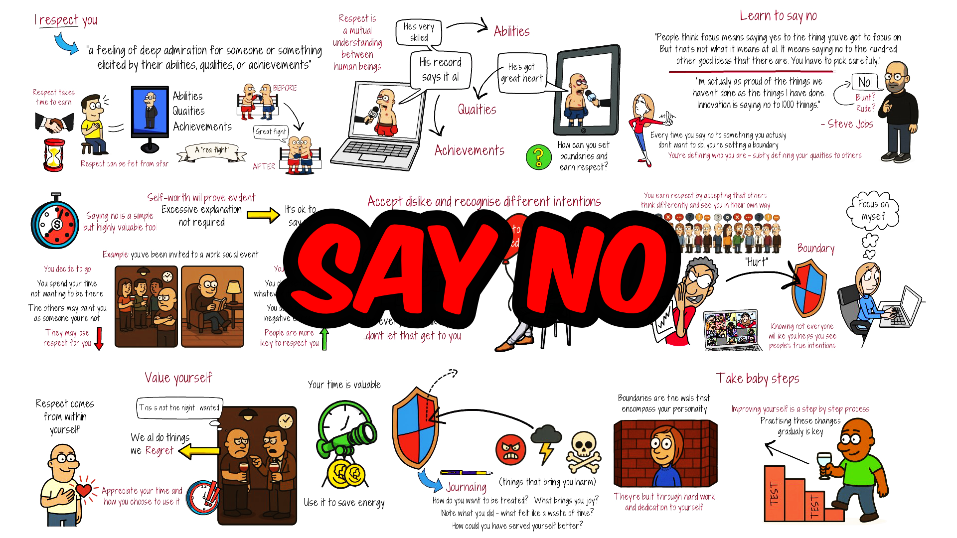 Draw the Line Simple Boundaries That Command Respect