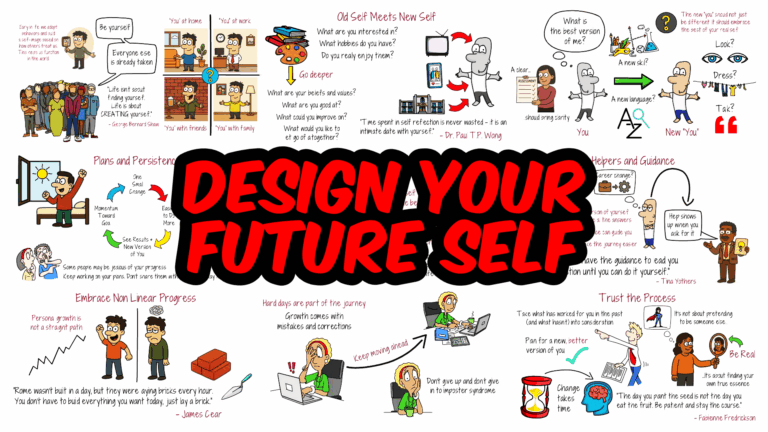 How to Create a New Version of Yourself