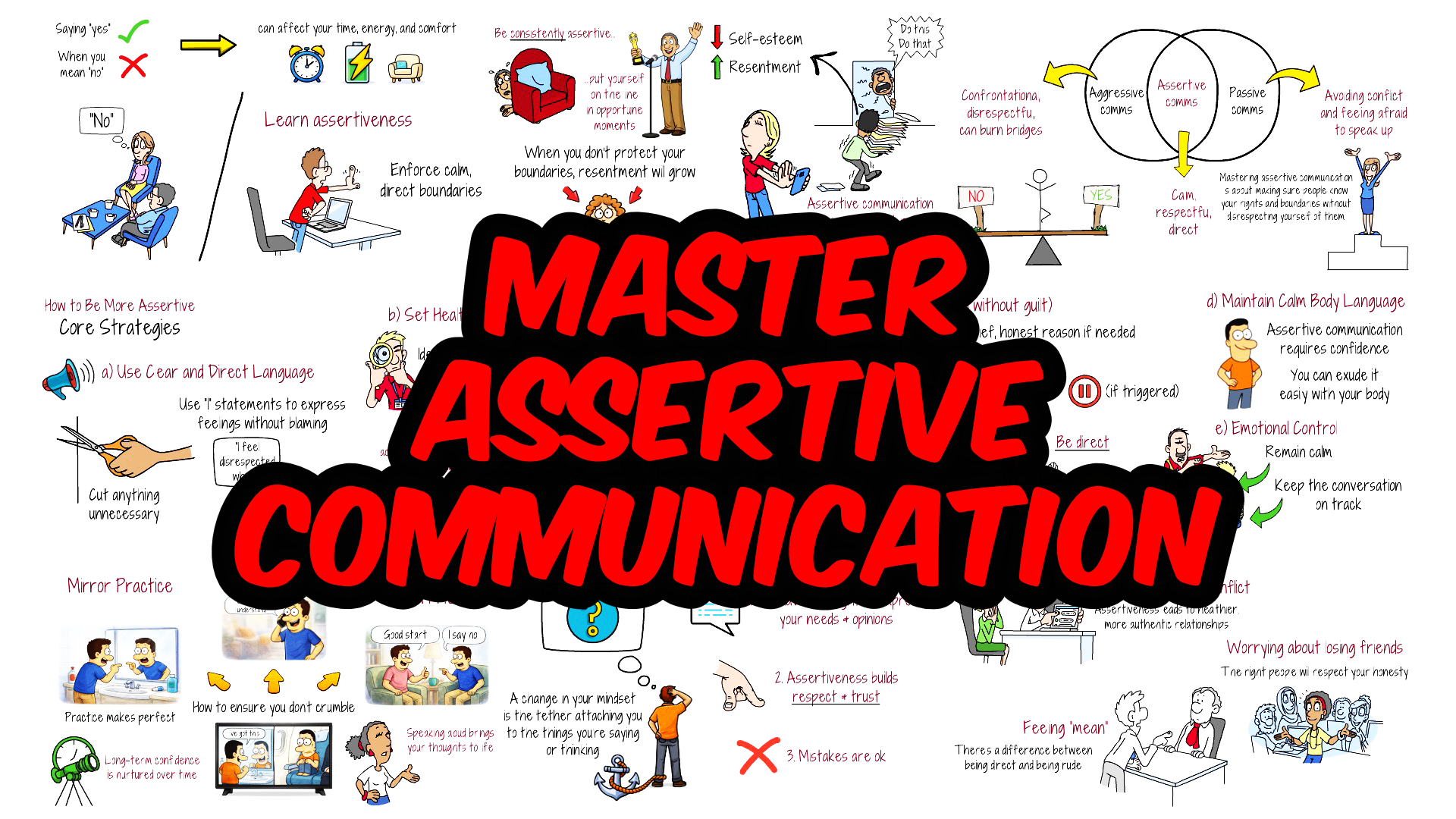 Stop Letting People Walk All Over You