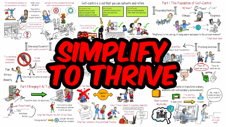 How to Become an Expert at Self-Control