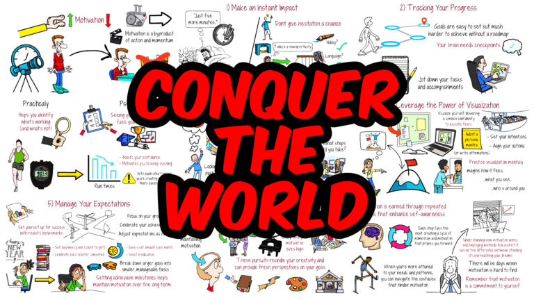 How to Stay Motivated