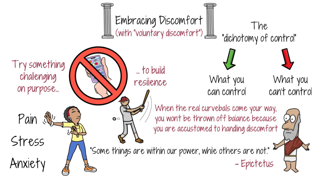 embracing-discomfort-for-resilience-and-control