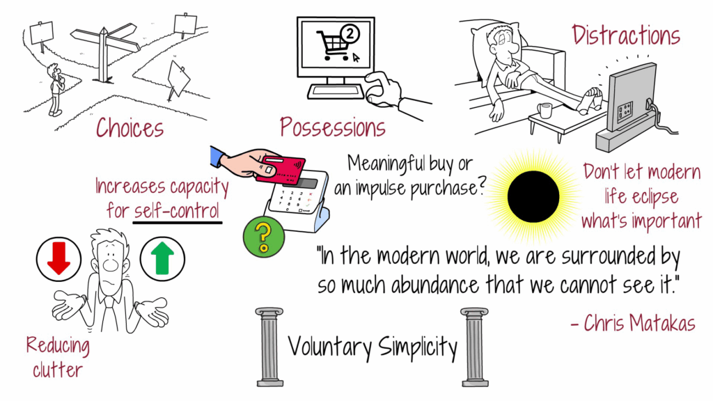 voluntary-simplicity-for-better-self-control