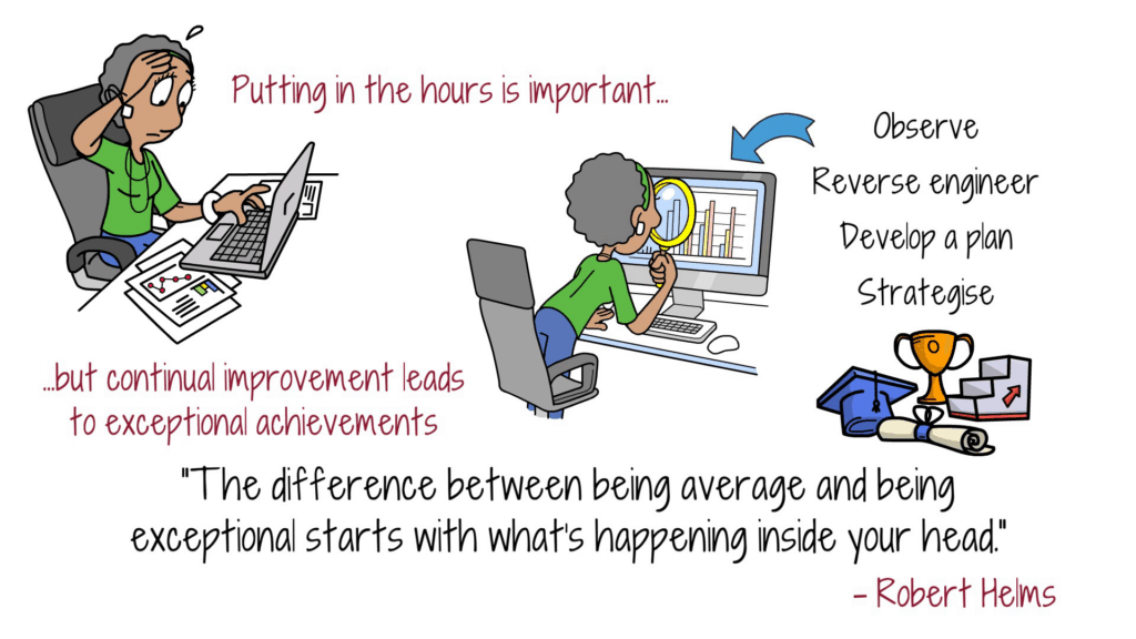 continual-improvement-exceptional-achievements-robert-helms