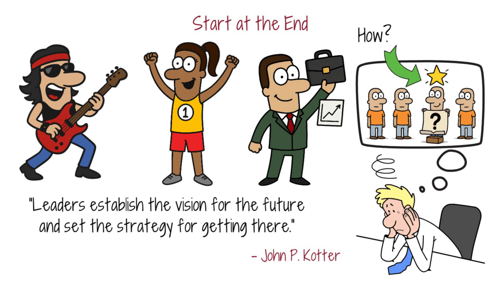 start-at-the-end-vision-strategy-kotter