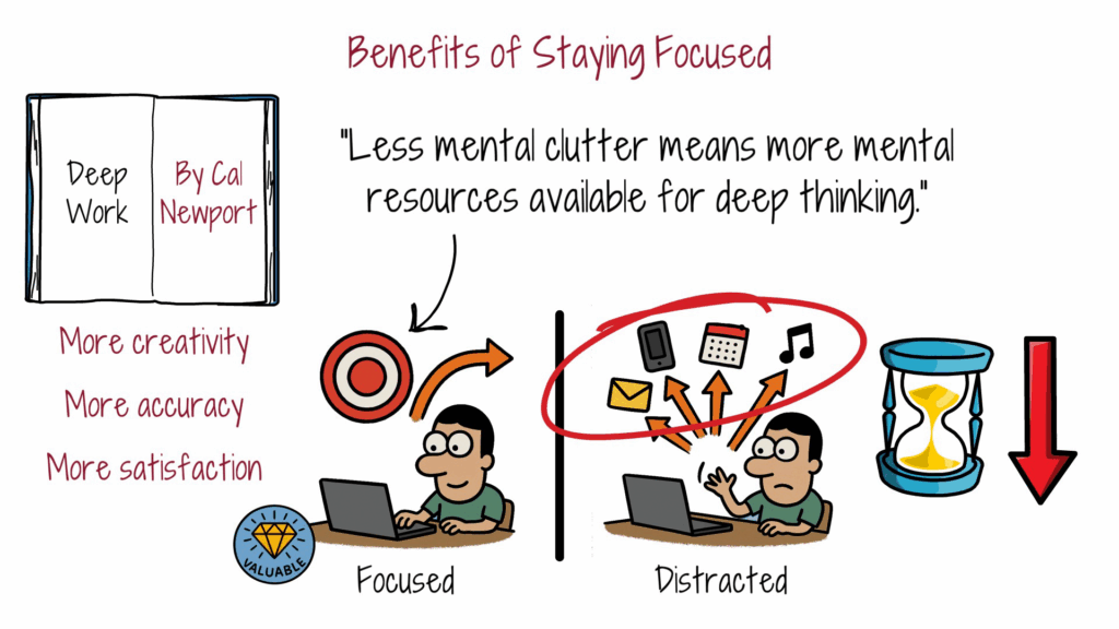 benefits-of-staying-focused-deep-work-cal-newport