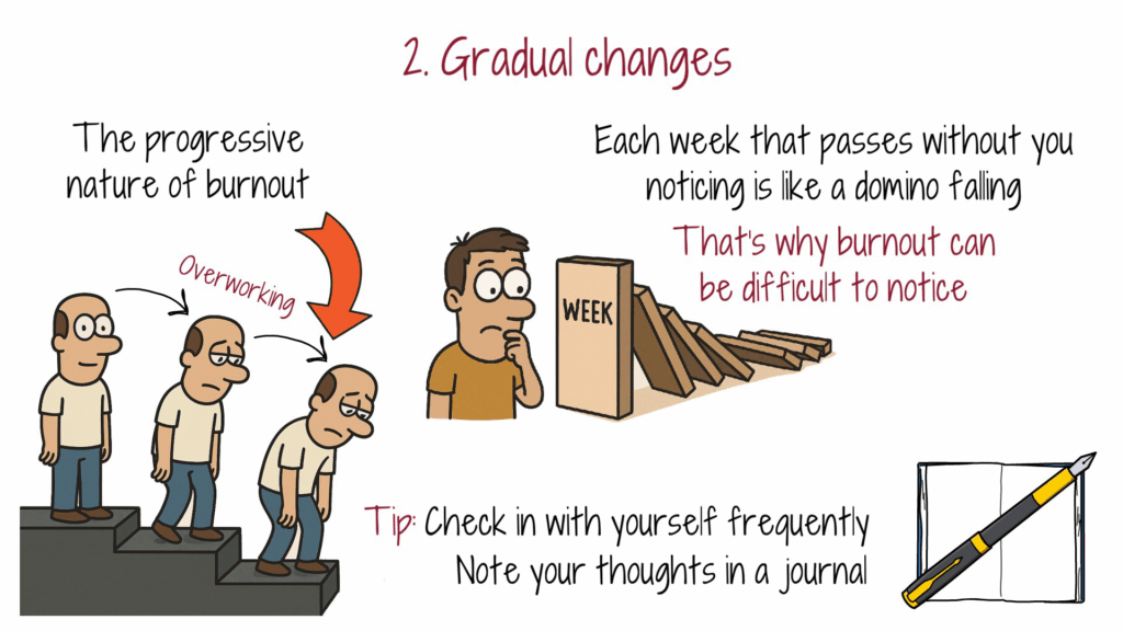 gradual-changes-burnout-awareness
