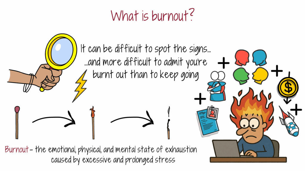 what-is-burnout