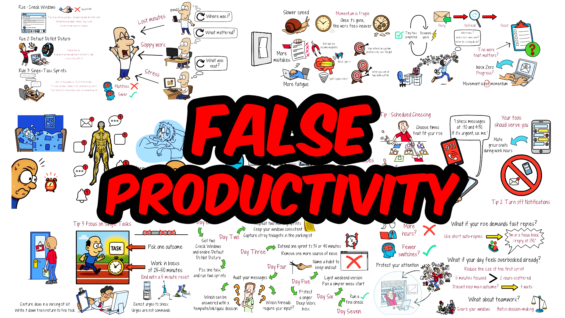 Multitasking is Killing Your Brain