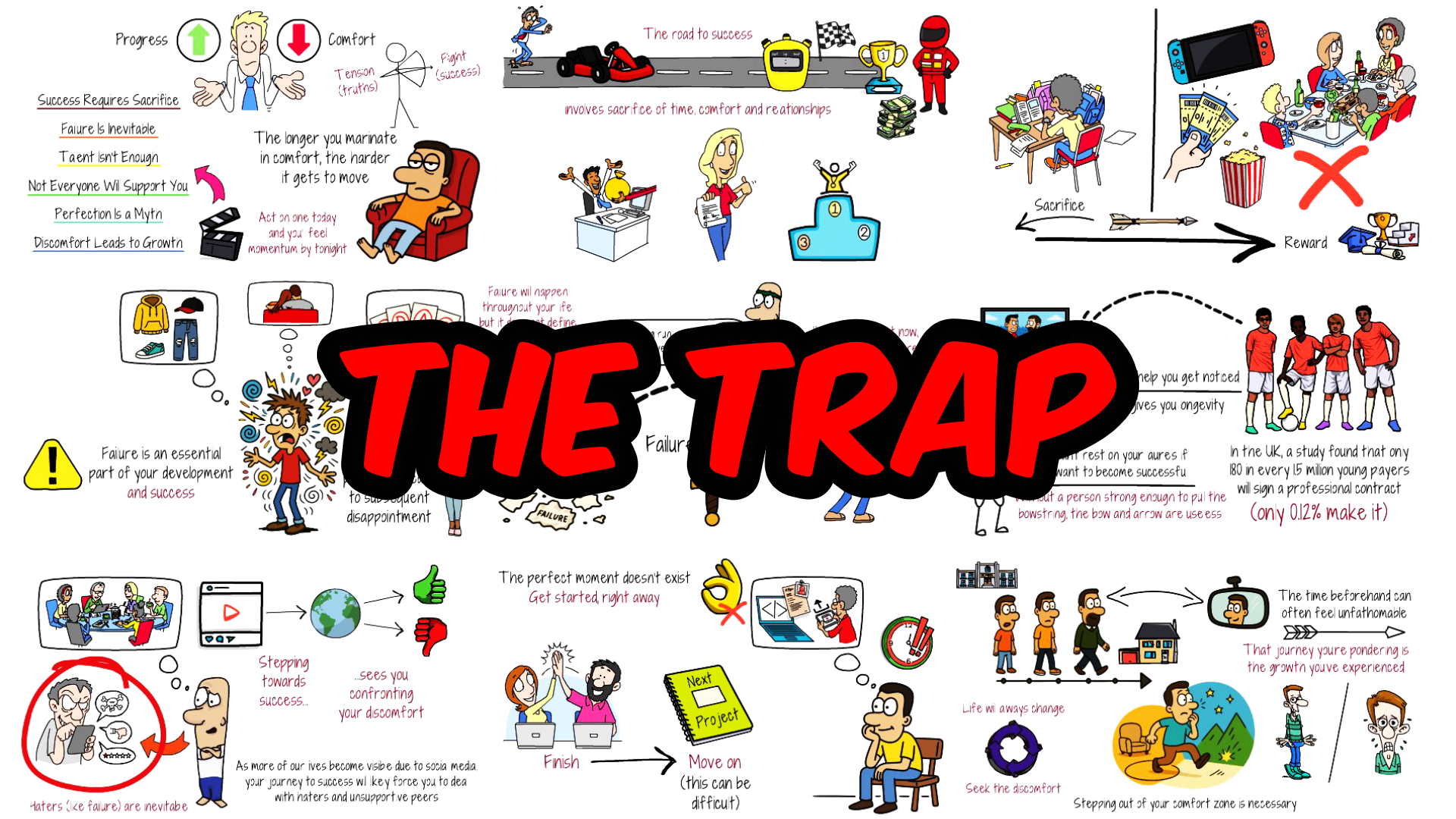 6 Uncomfortable Truths About Success You Need to Hear