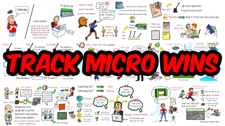 How to Achieve Your Most Ambitious Goals