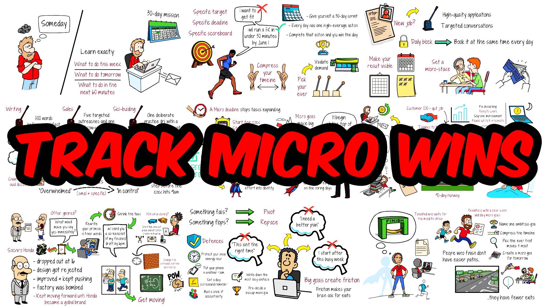 How to Achieve Your Most Ambitious Goals