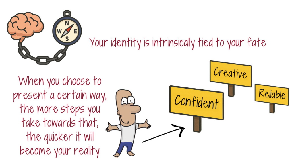 identity-tied-to-fate