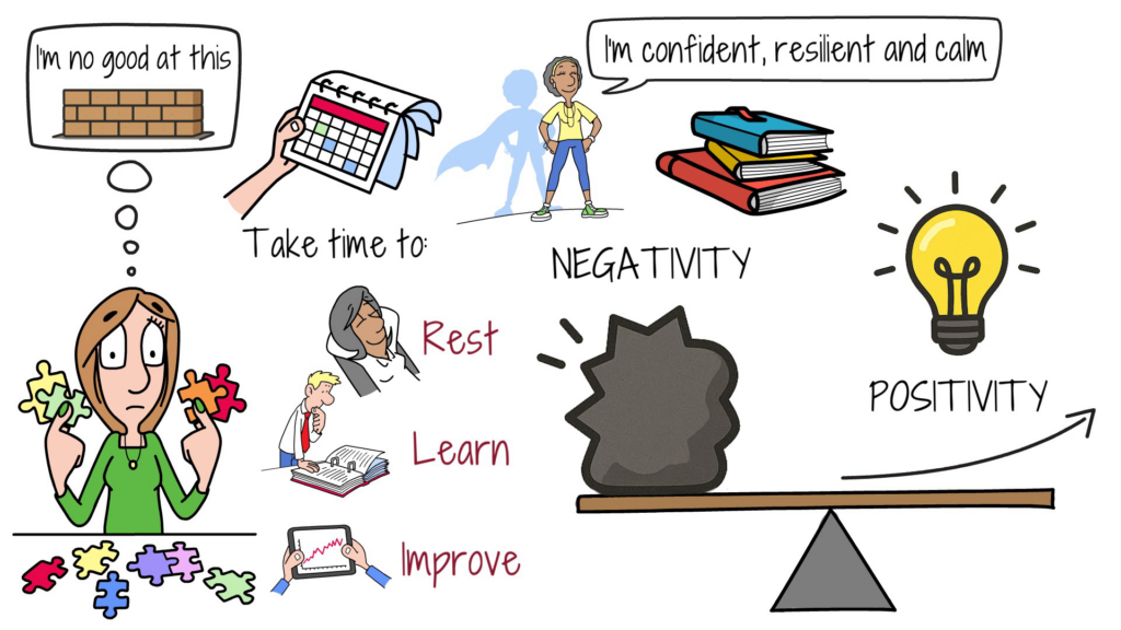 positivity-negativity-resilience-improvement
