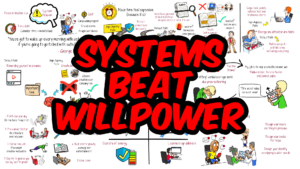 Anti-Procrastination - 8 Moves to Get Unstuck