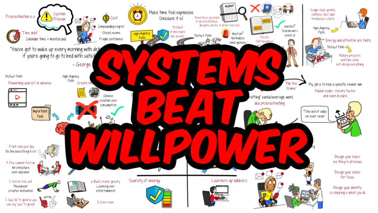 Anti-Procrastination - 8 Moves to Get Unstuck