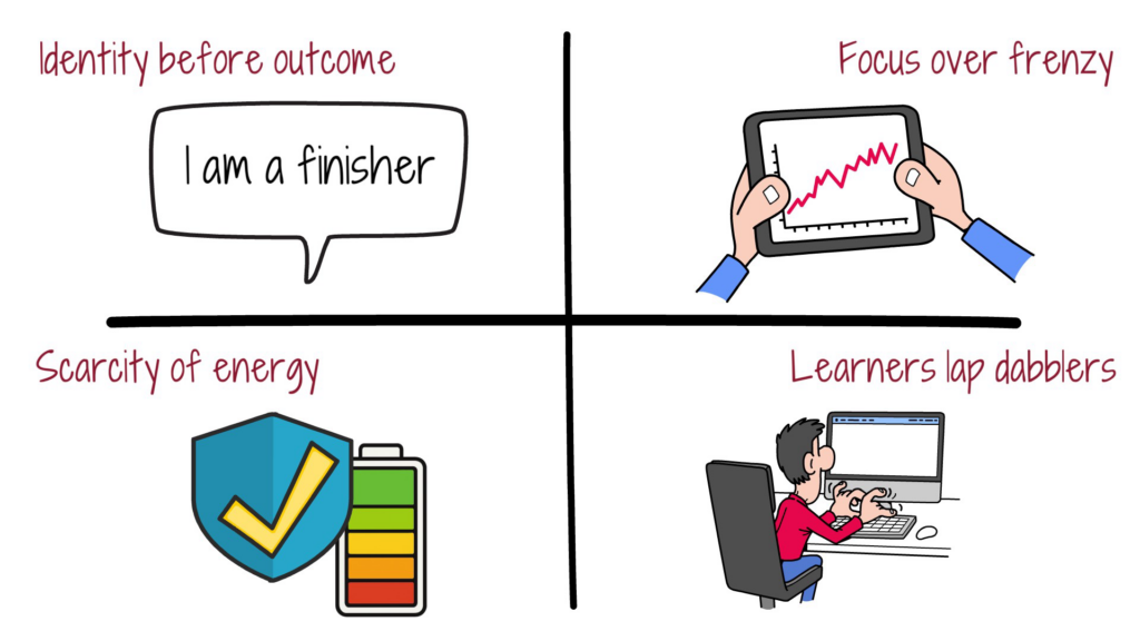 identity-focus-scarcity-learners