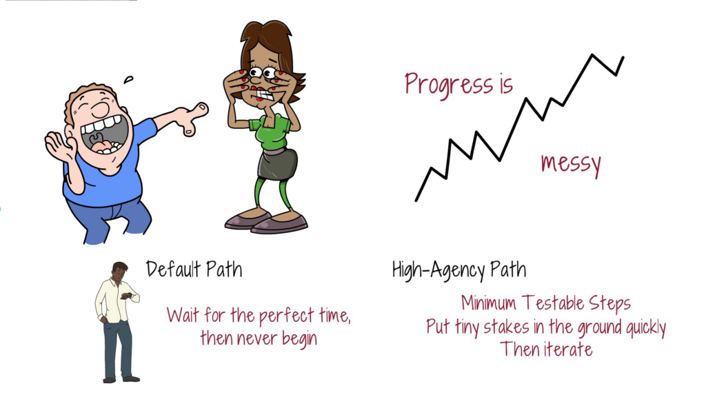 progress-is-messy-default-path-high-agency-path