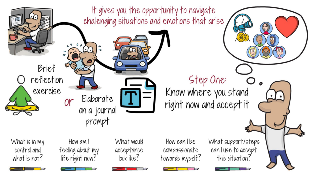 navigating-challenging-situations-emotions