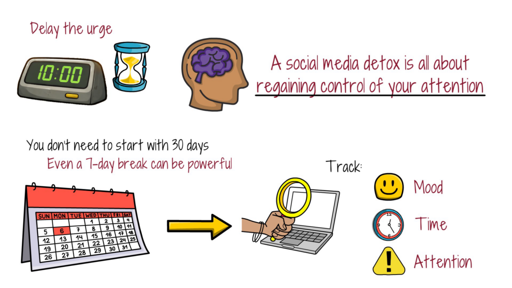 social-media-detox-control-attention