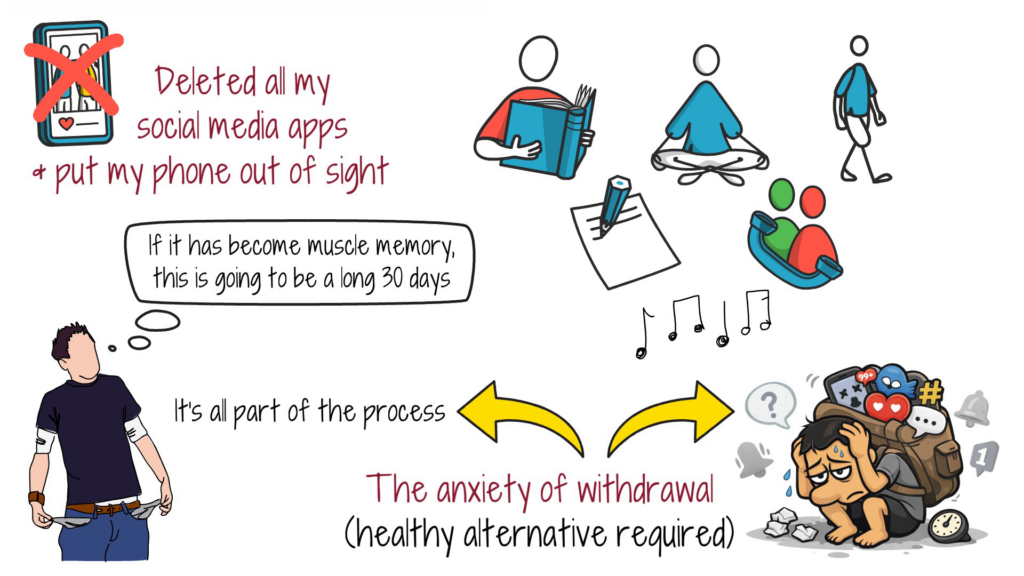 social-media-withdrawal-anxiety-healthy-alternative
