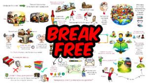 How to actually change your life