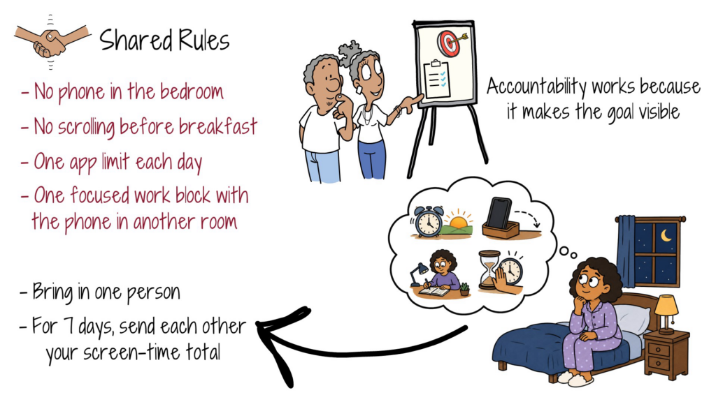shared-rules-screen-time-management